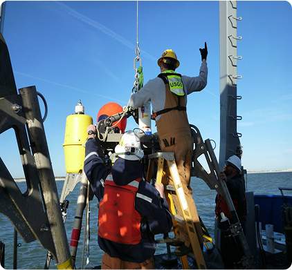 Supply of compressor skid packages